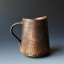Mug2